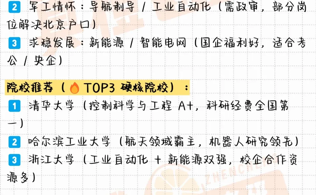 控制专业这几个就业方向，未来必须火！