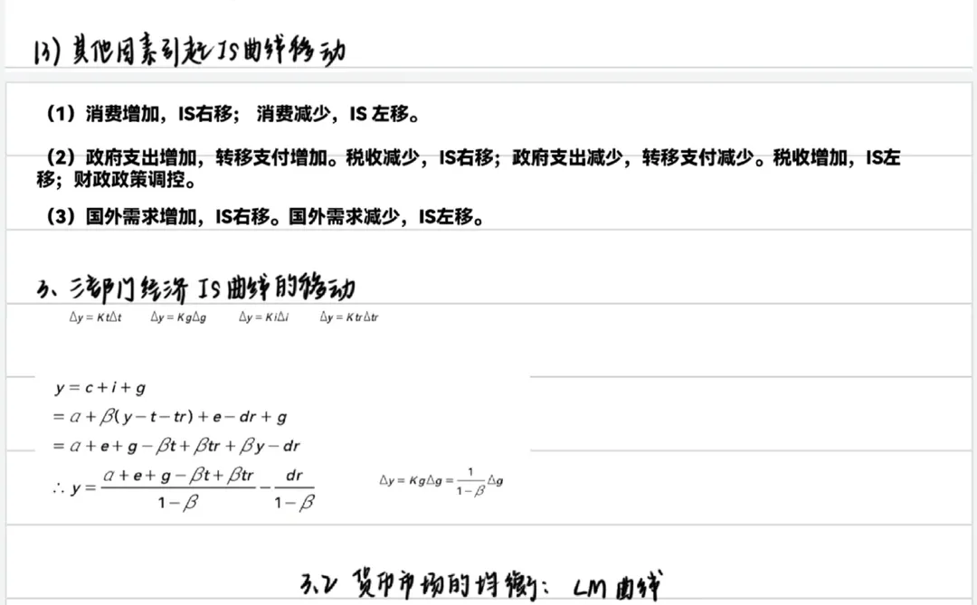 宏观经济学：⑤IS-LM模型
