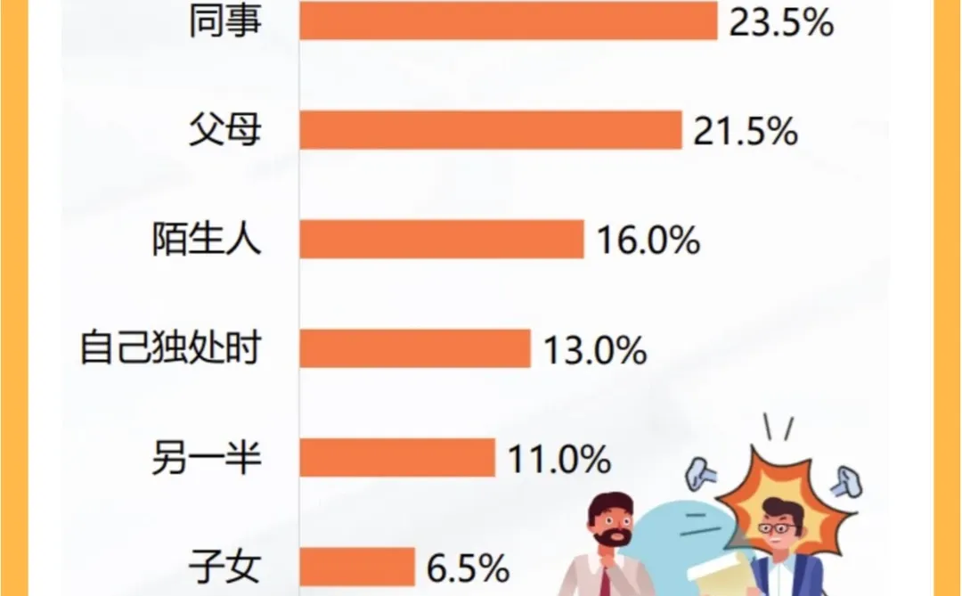 【情绪经济】消费人群洞察报告