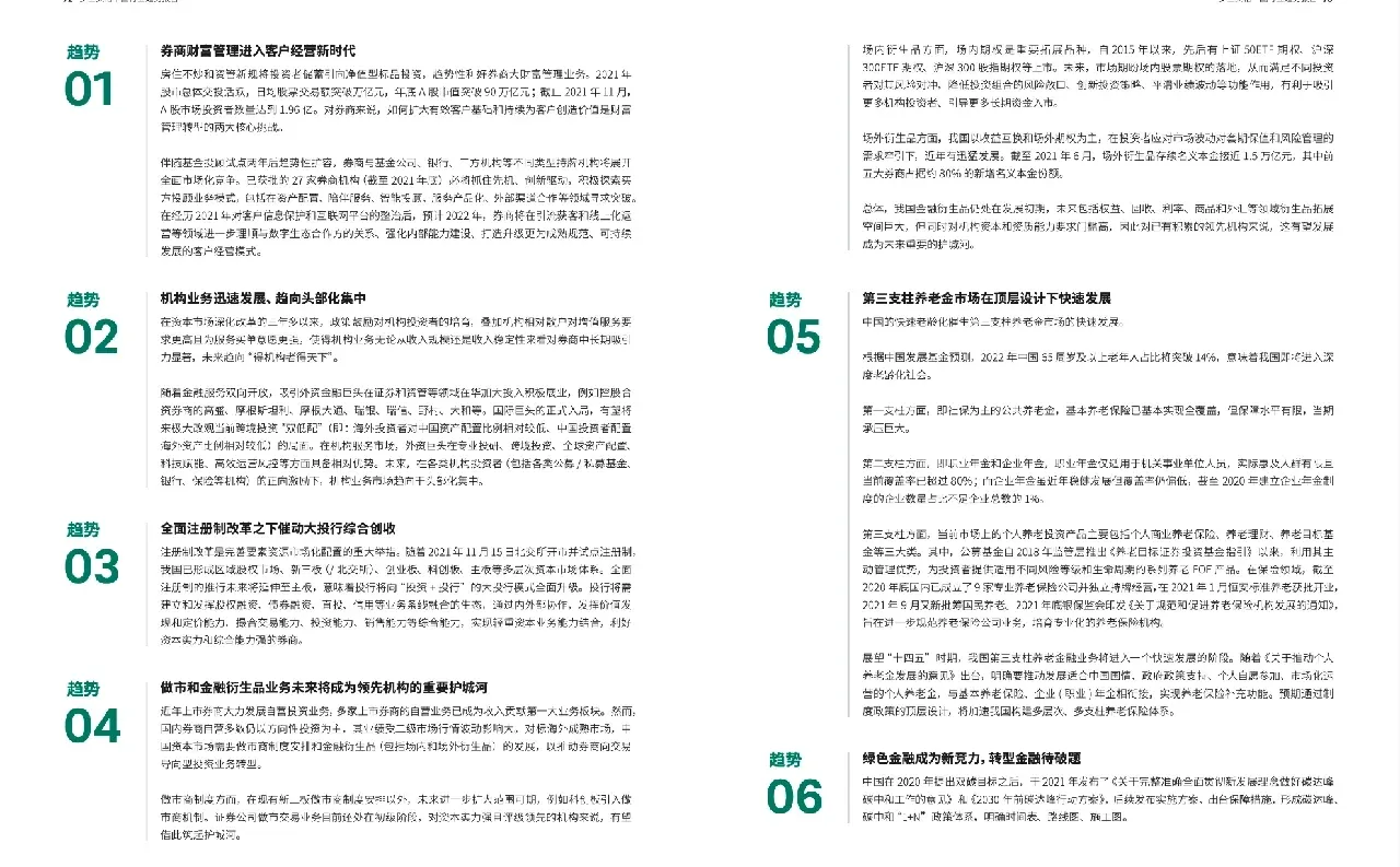 2022年你最应该知道的行业趋势