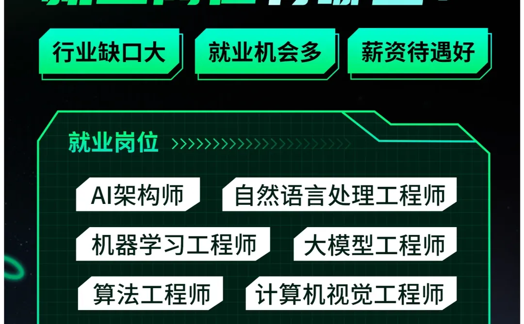 人工智能课程——行业前景