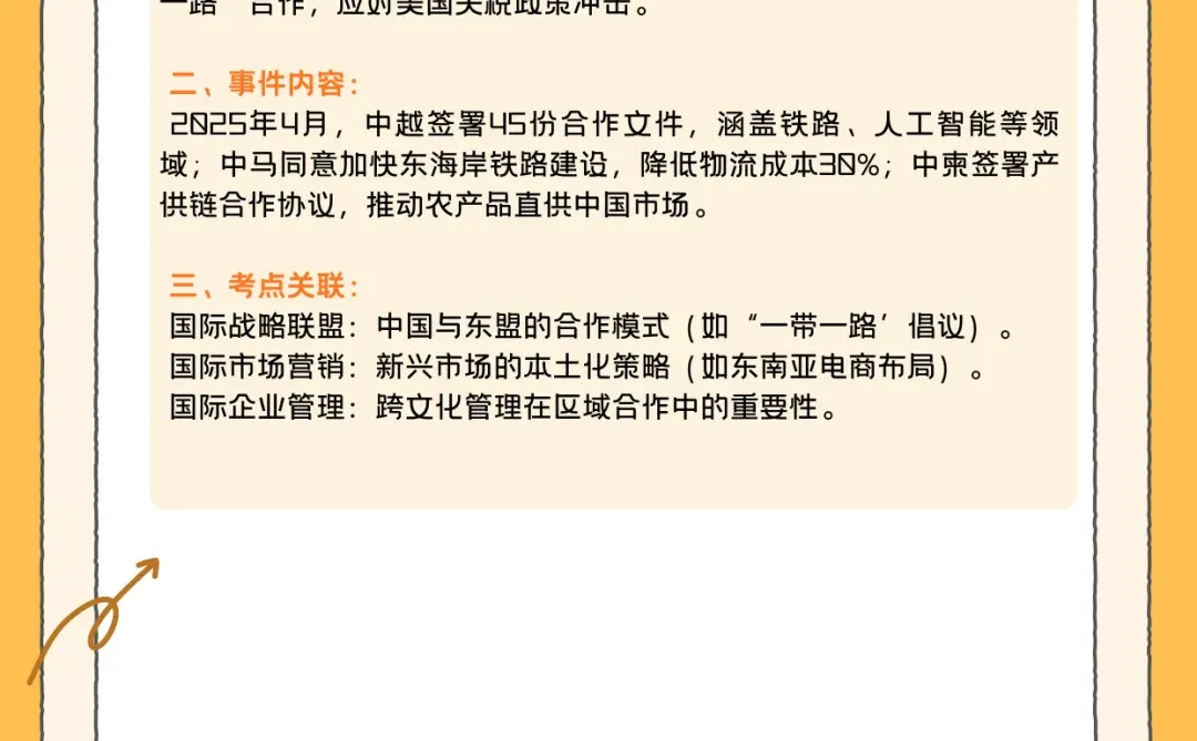 26国商考研热点合集！