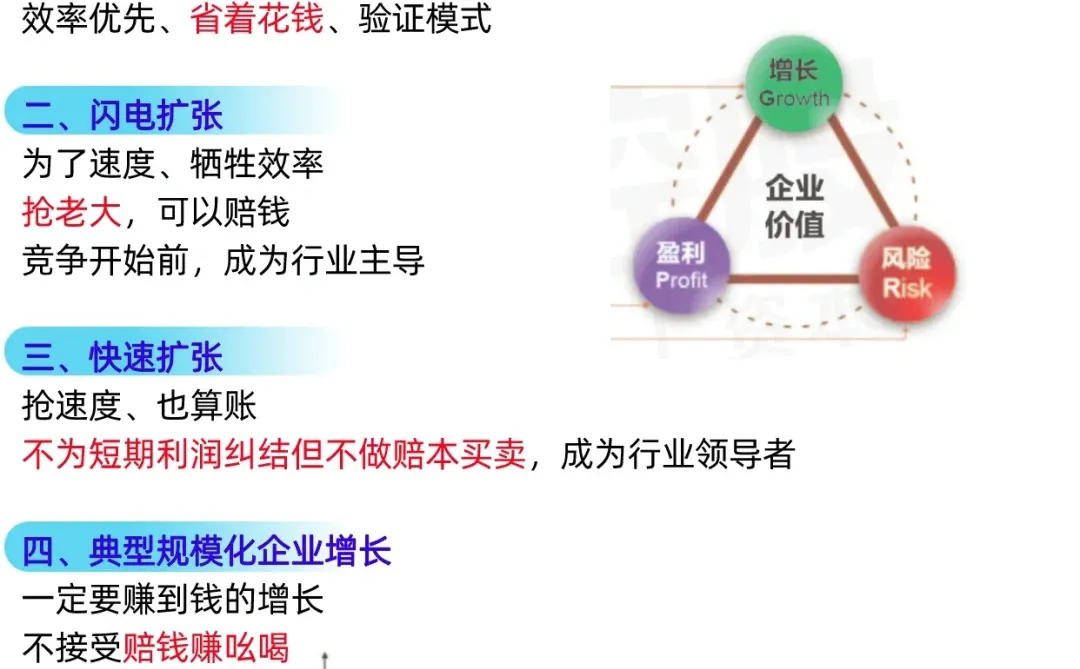 老板一定要记住企业扩张这四大节奏