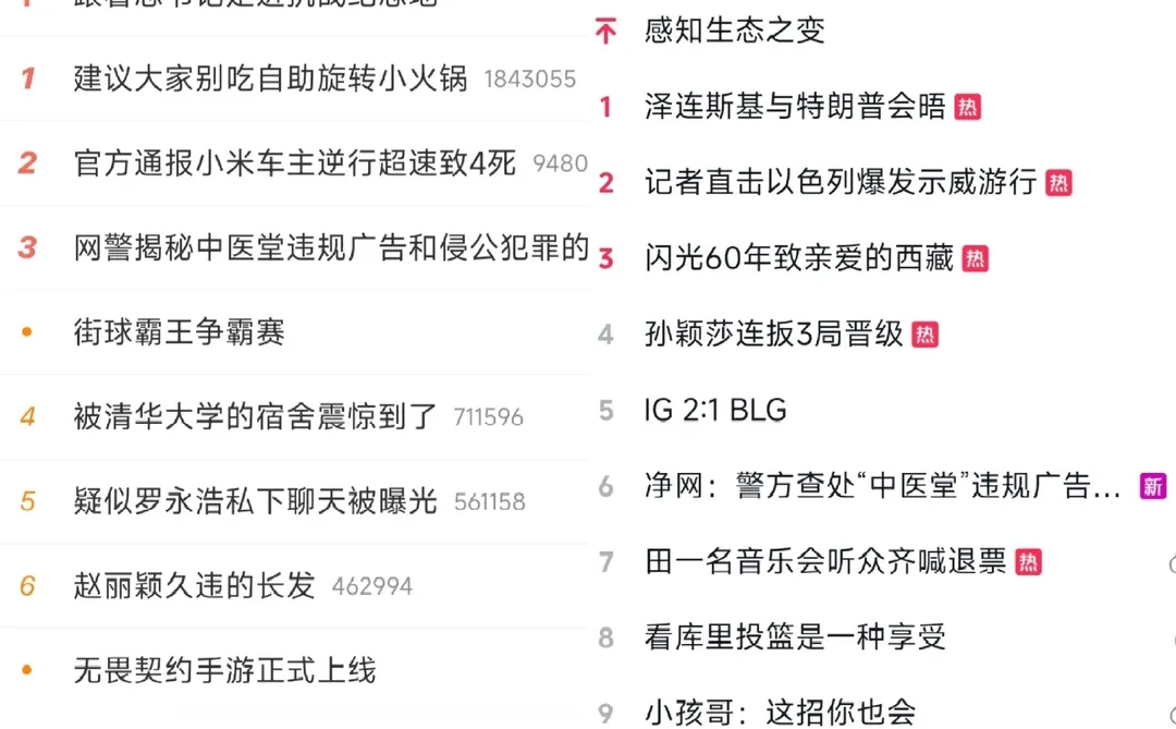 微博热搜及抖音热搜适合哪些热门话题？