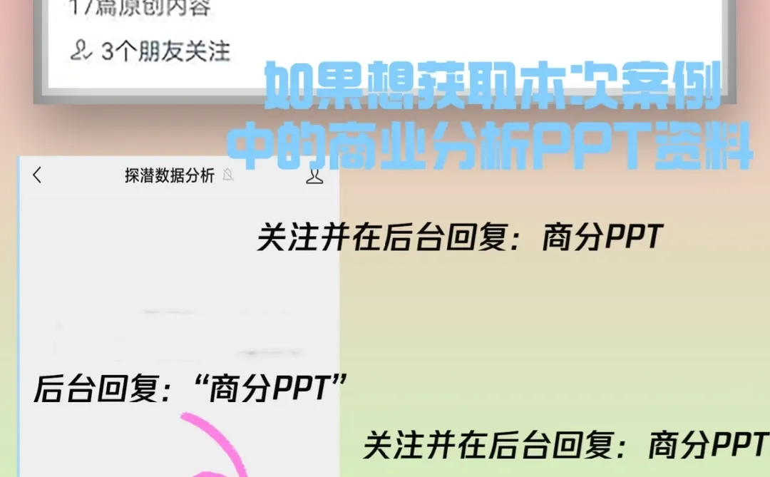 带你学会商业分析