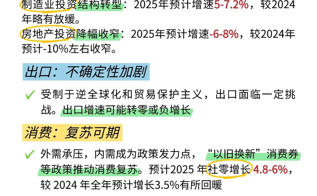 2025国内宏观展望