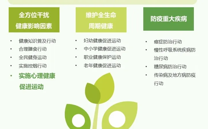 ?行业｜分析中国疗愈市场趋势