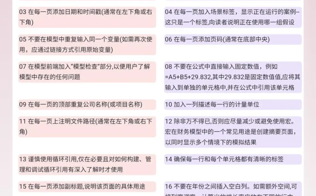 个人认为bili教财务建模最顶的几位博主