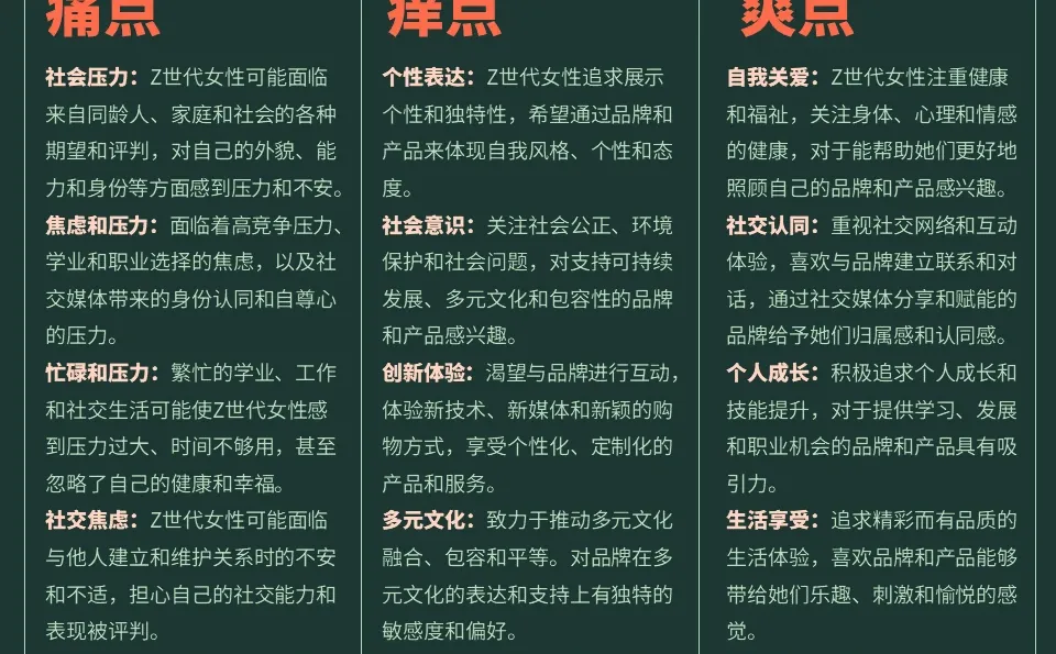 Z世代女生的品牌消费心理