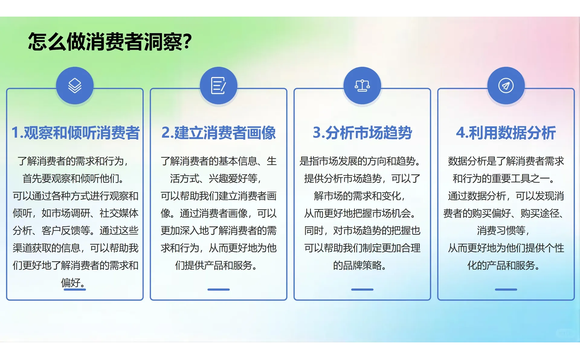 消费者洞察|分析透即掌握时代流量