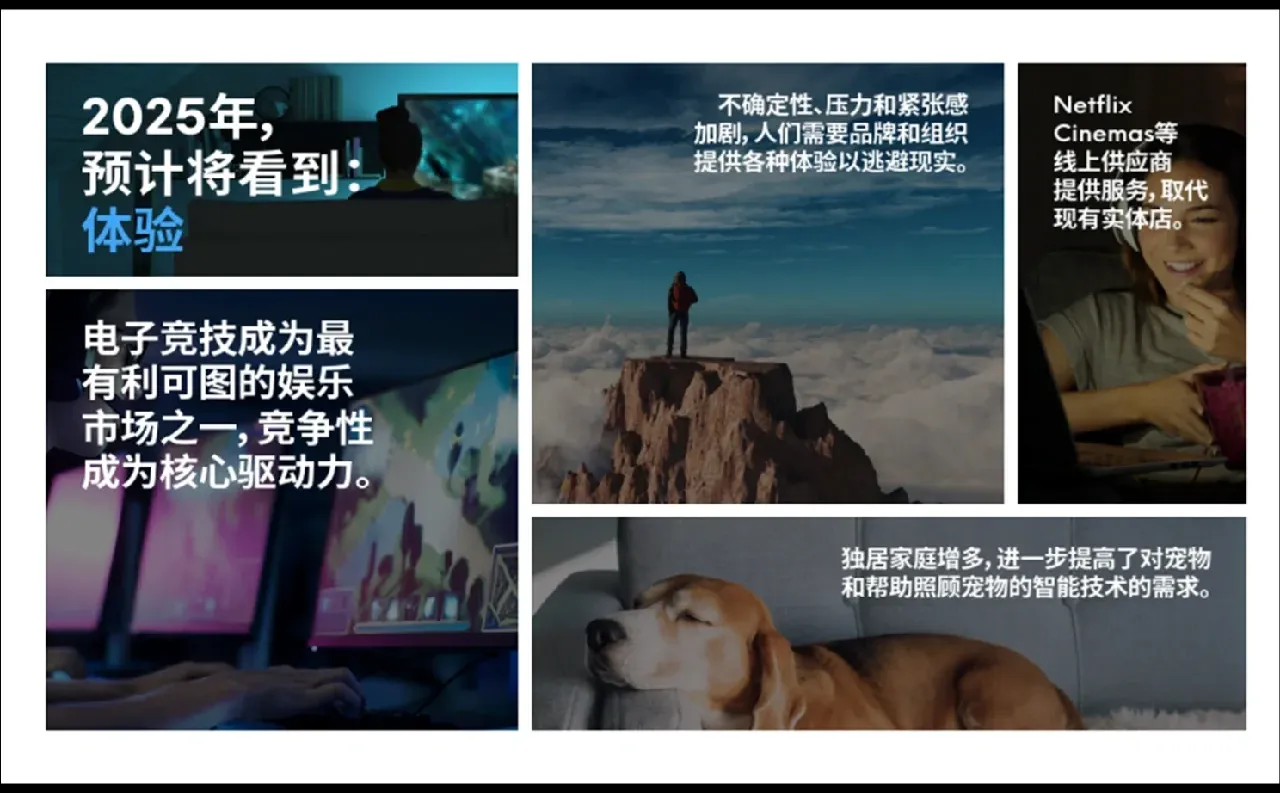 ?2025全球消费者趋势