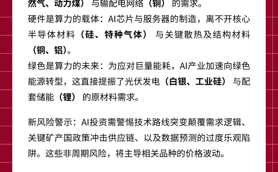 期货视角下的AI产业链