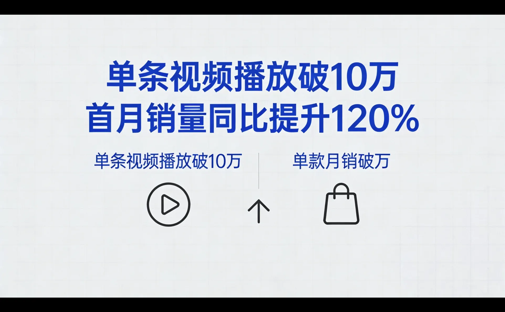先知AIGC：数字人如何造爆款？