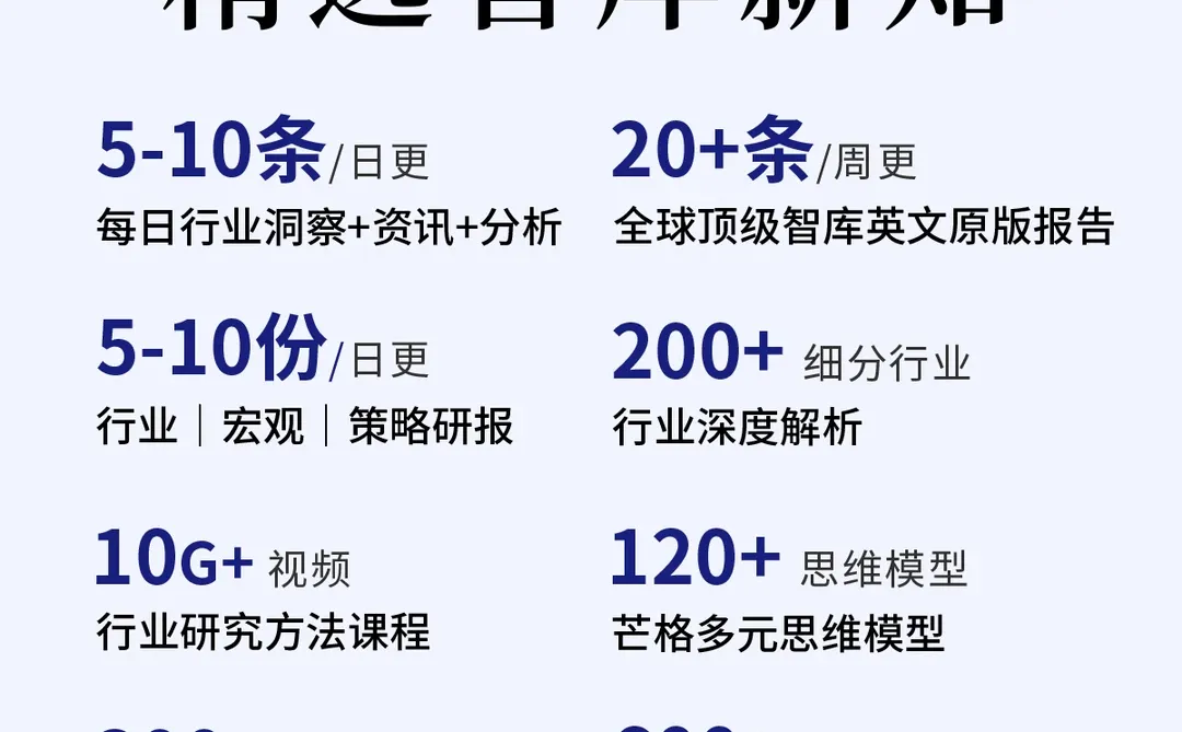 储能行业太火了！2026 闭眼入的千亿赛道