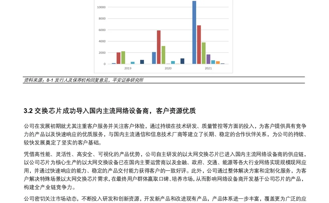 盛科通信：国内以太网交换机芯片领军企业