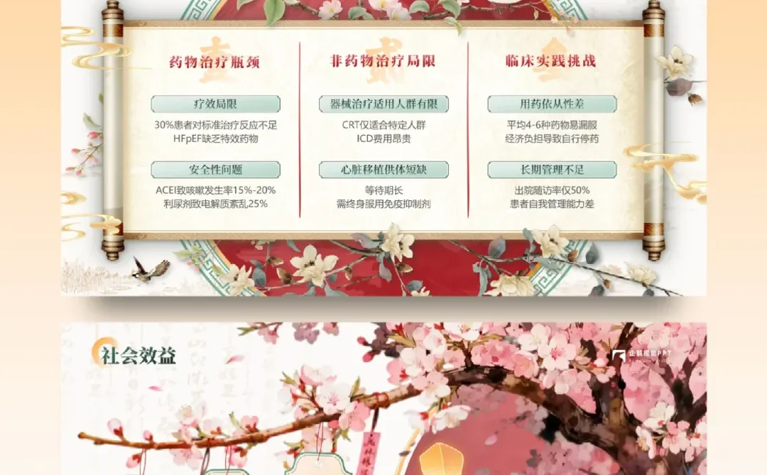 创赛获奖案例 | 心脉荣升