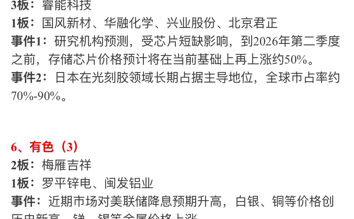 ?【12月2日 | 周二盘前热点速递】?
