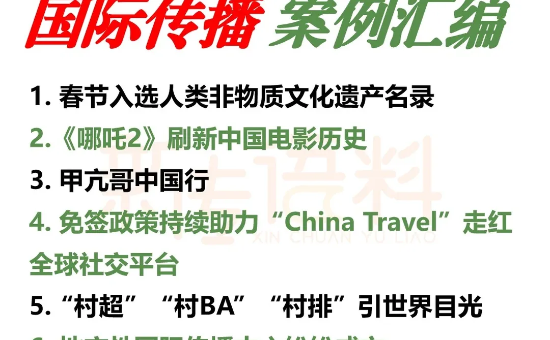 2025年九大国际传播案例(年度合辑)