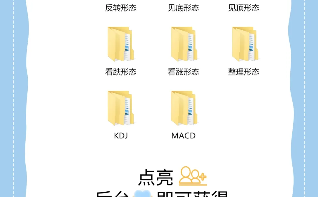 看懂趋势，才算真正入门技术分析！