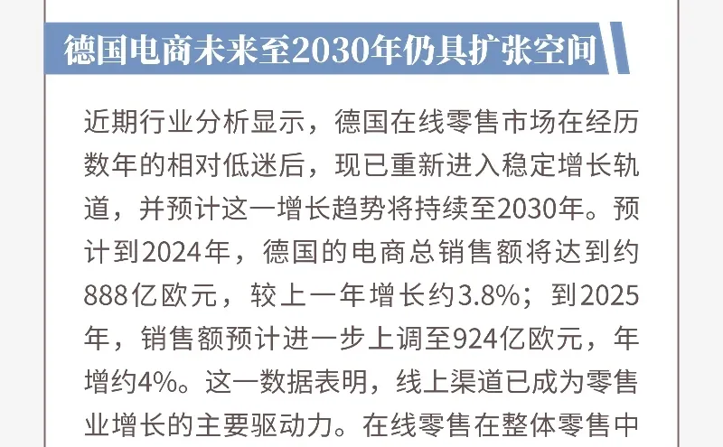 德国电商未来至2030年仍具扩张空间