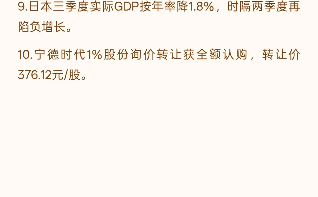 2025年11月19日财经新闻