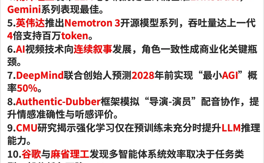 20251216 AI前沿资讯?