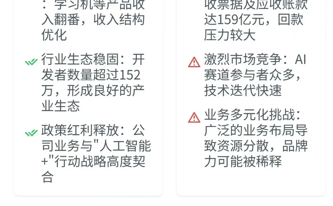 2026会计案例国奖冲刺???