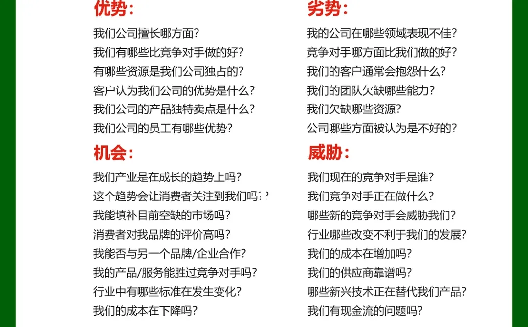 优势、劣势、机会、威胁，SWOT26个问题清单