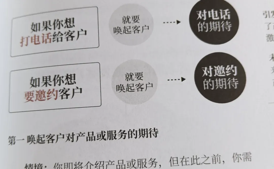 拿捏了人性就没有卖不出的产品