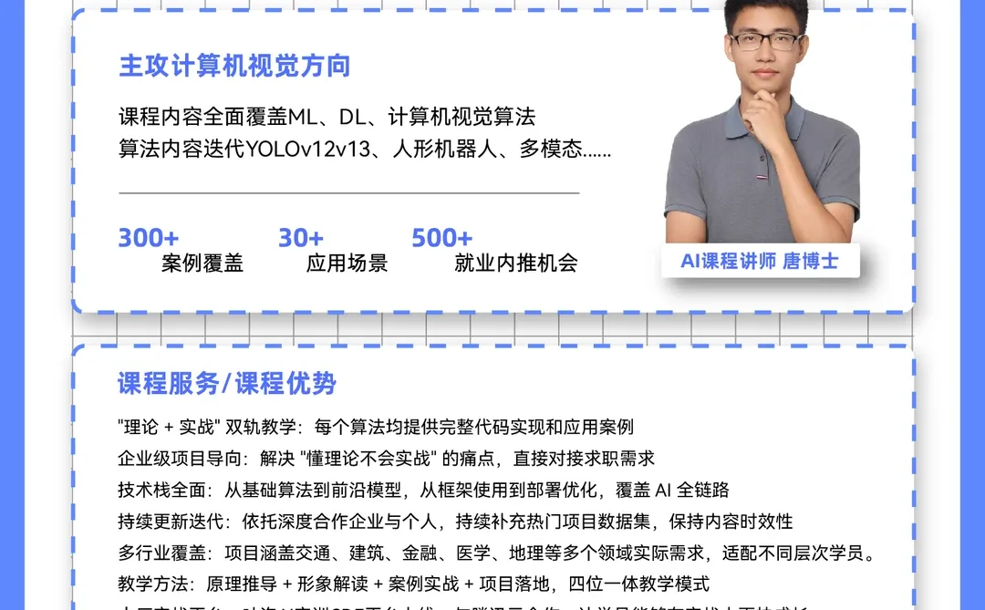 研究生/硕博生必学,AI算法学习全路径+春招