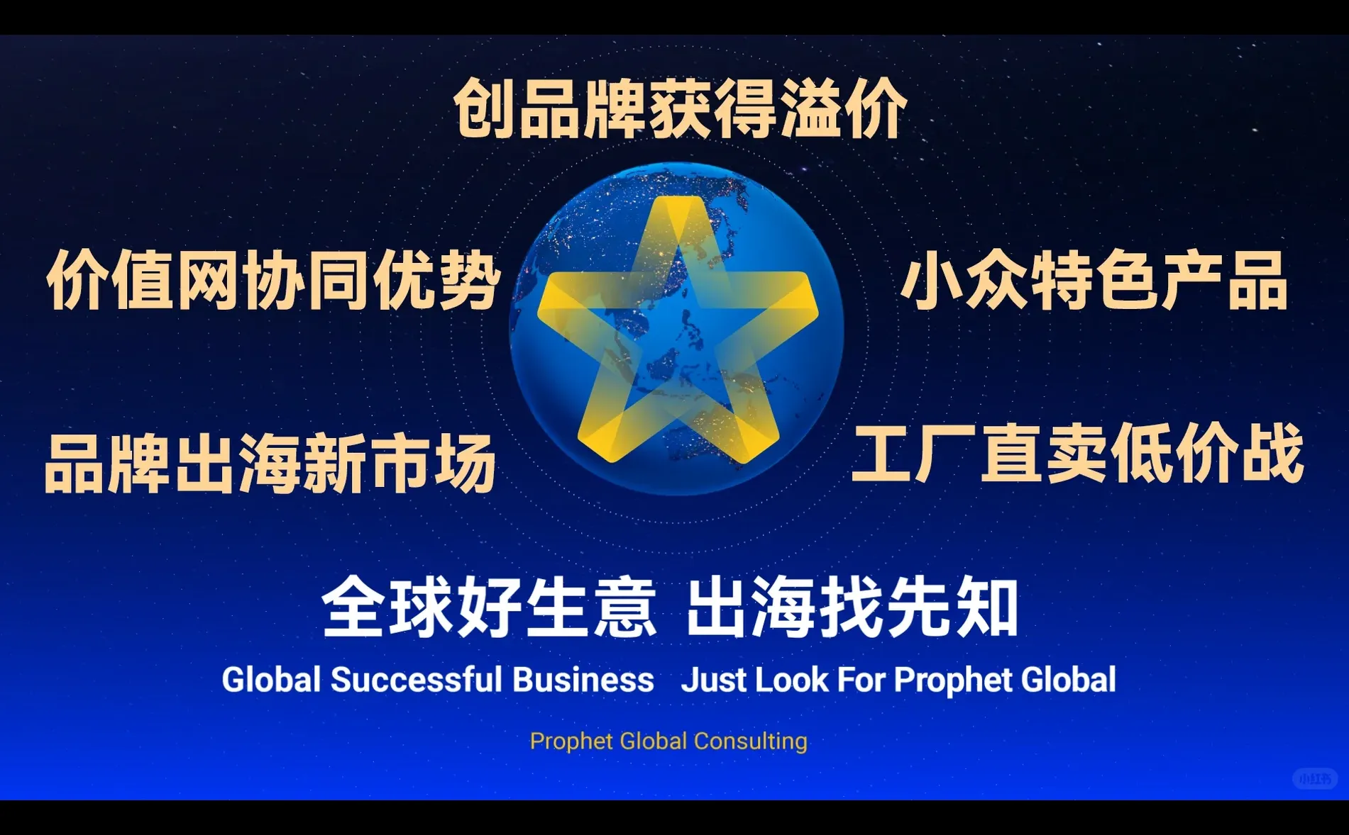 企业增长的五大路径