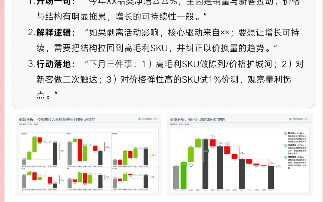 收入贡献分析|今年收入为什么涨/掉?