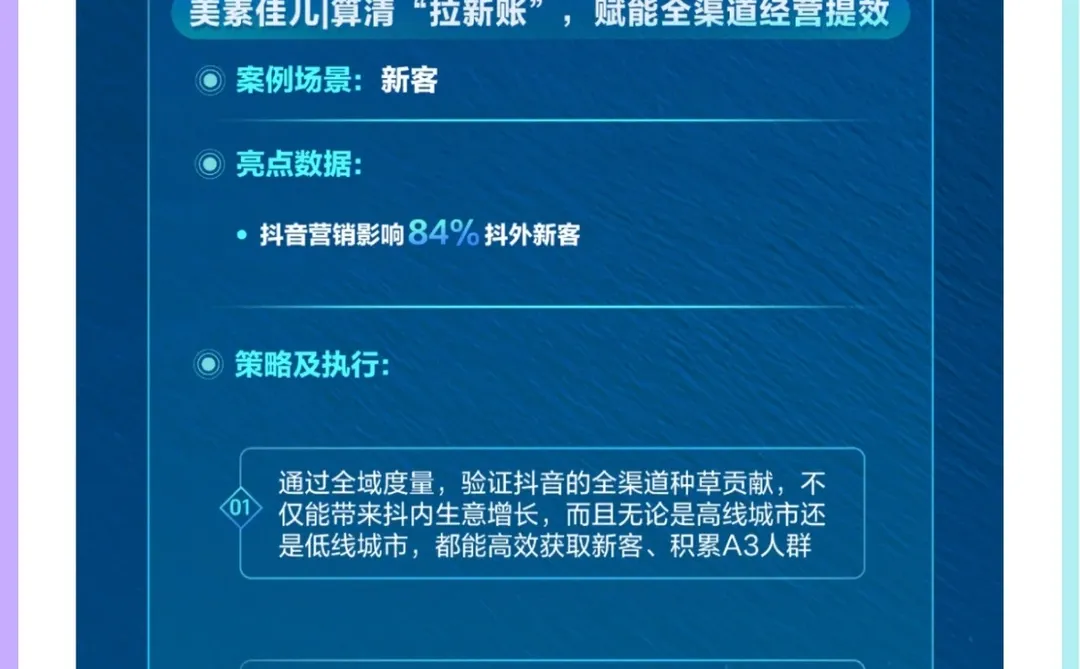 ?全域布局，激发生意增长新可能