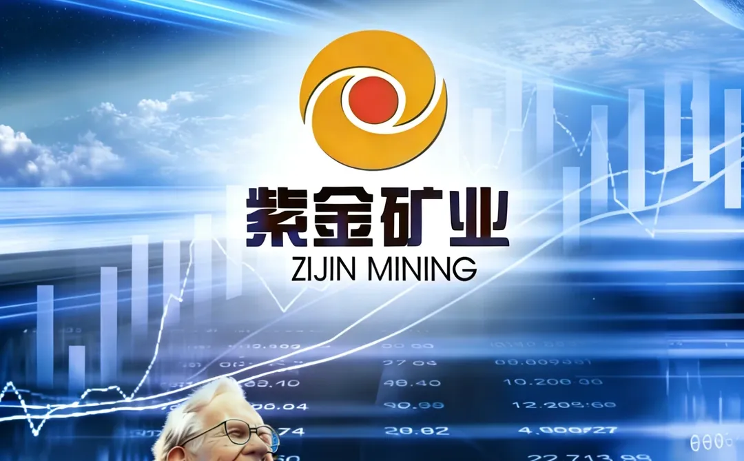 紫金矿业——必看的风控与等待逻辑‼️