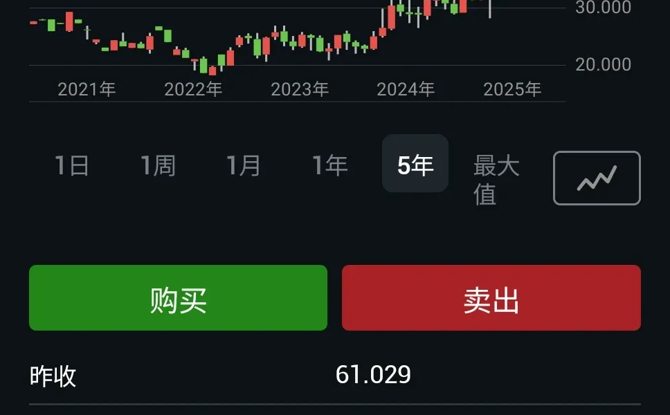 讲一段人生经历：云南太极拳