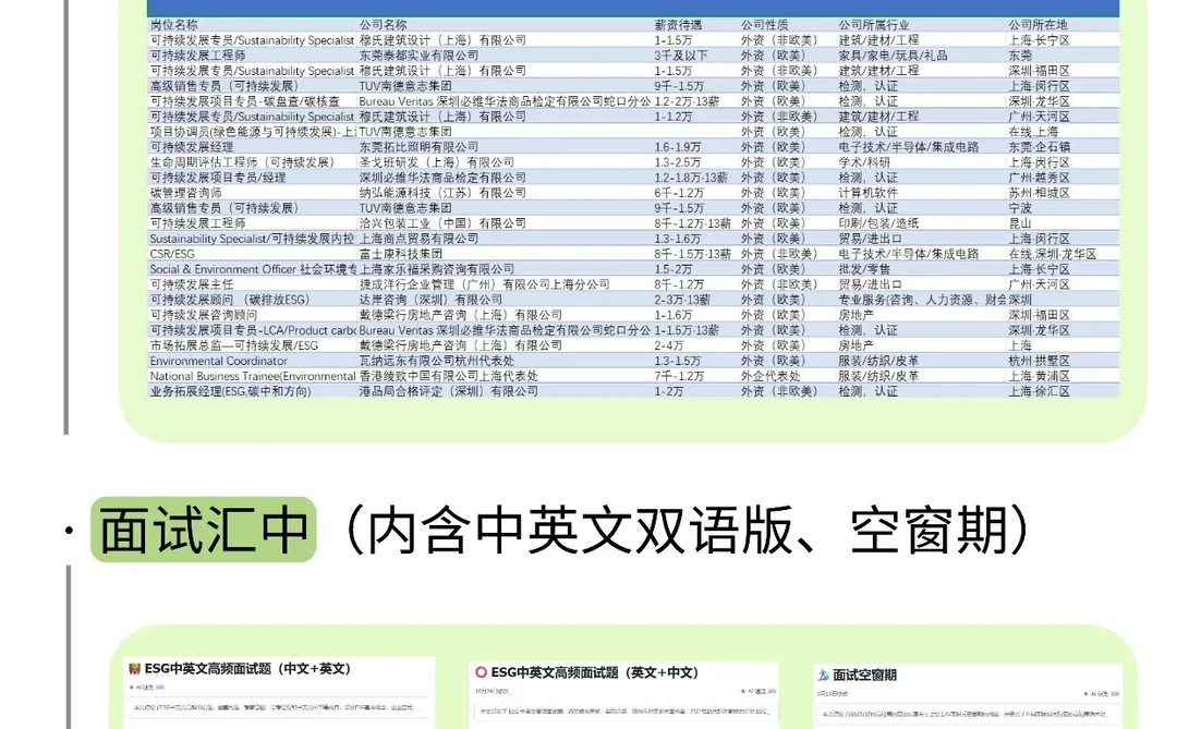 建议化工行业都去冲新赛道