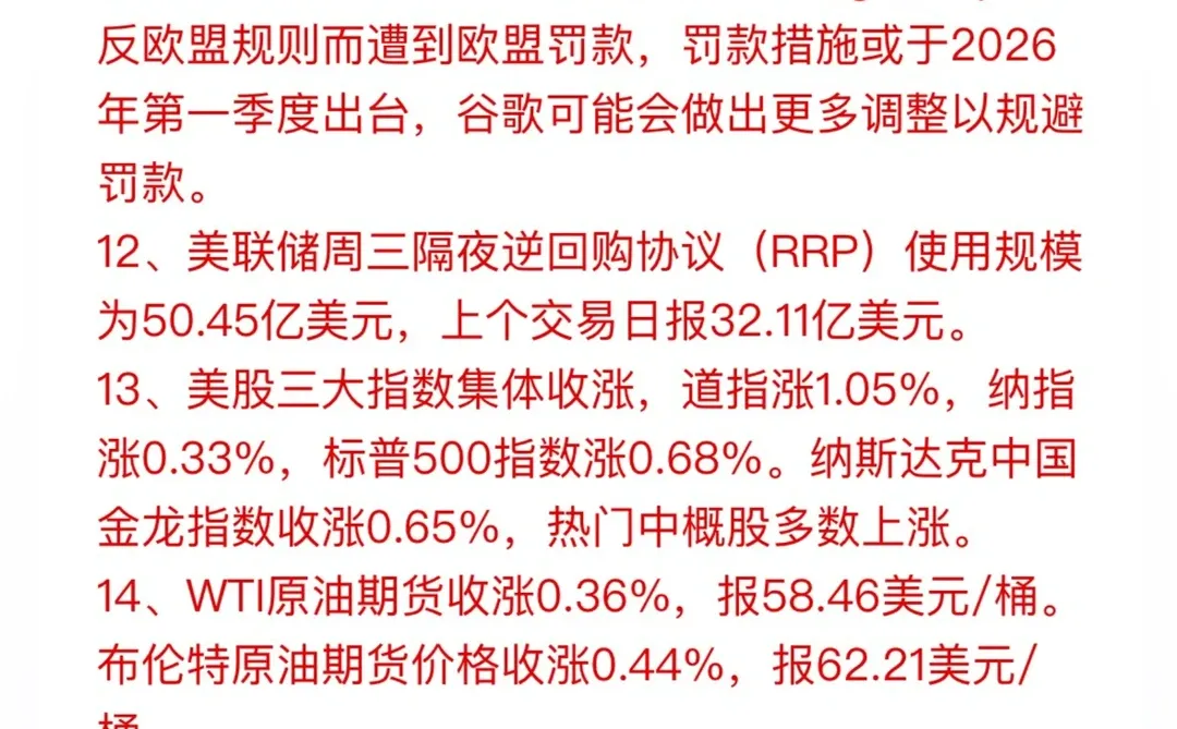 周四你需要知道的隔夜全球要闻