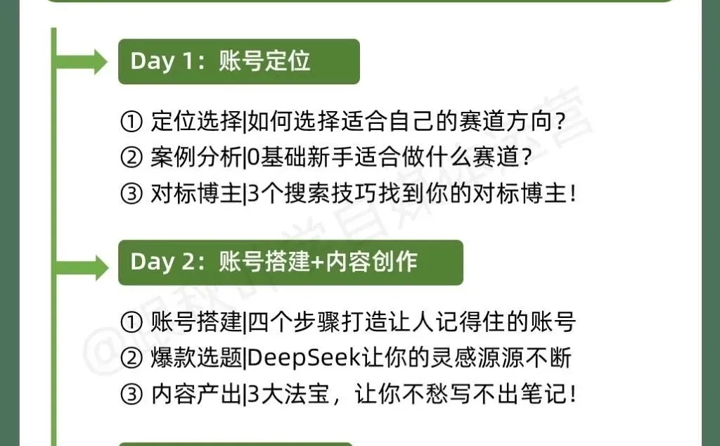 2025下半年，这9个赛道，你一定要大胆尝试