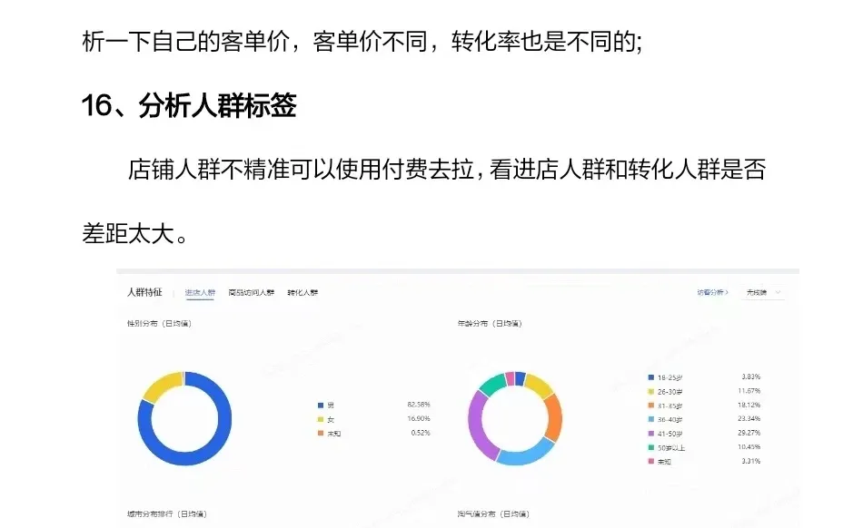 运营怎么分析数据下降或上涨，你会怎么处理