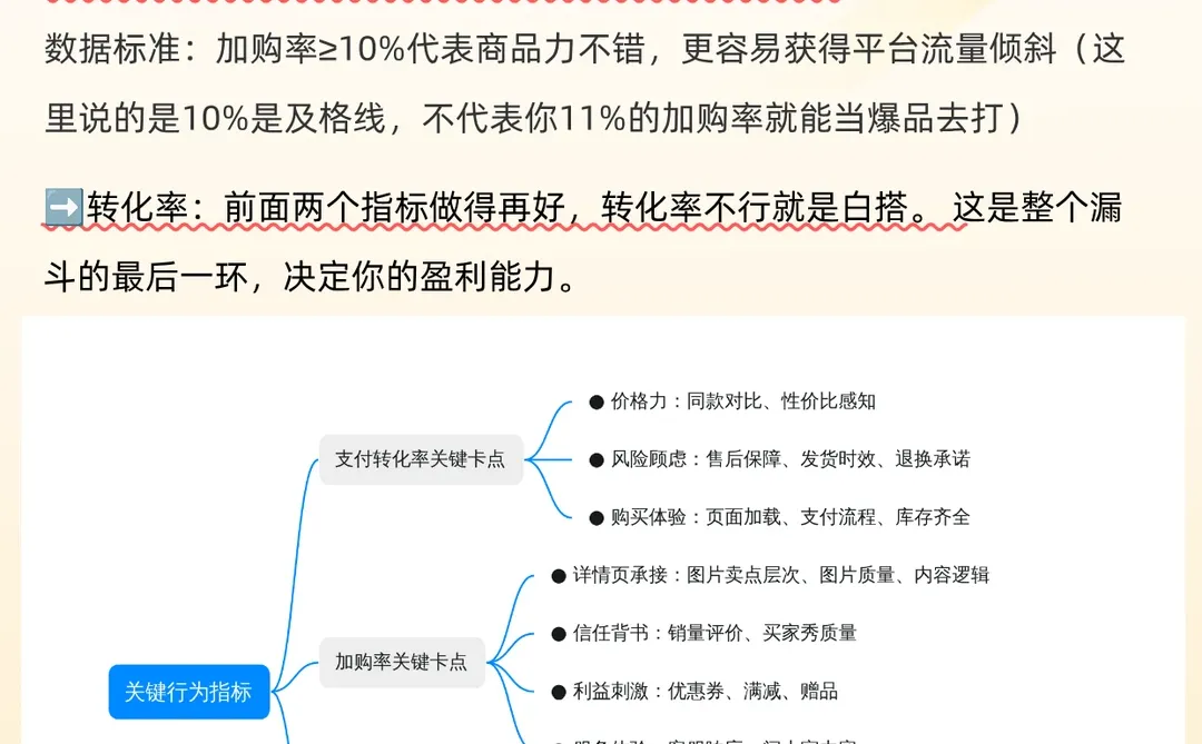 教你用数据分析找到下一个电商爆品