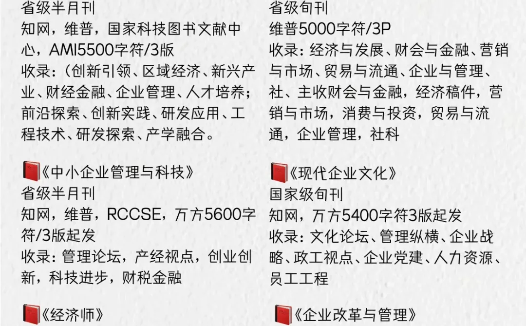 救大命!经济管理的宝藏期刊刷到就赢了!!