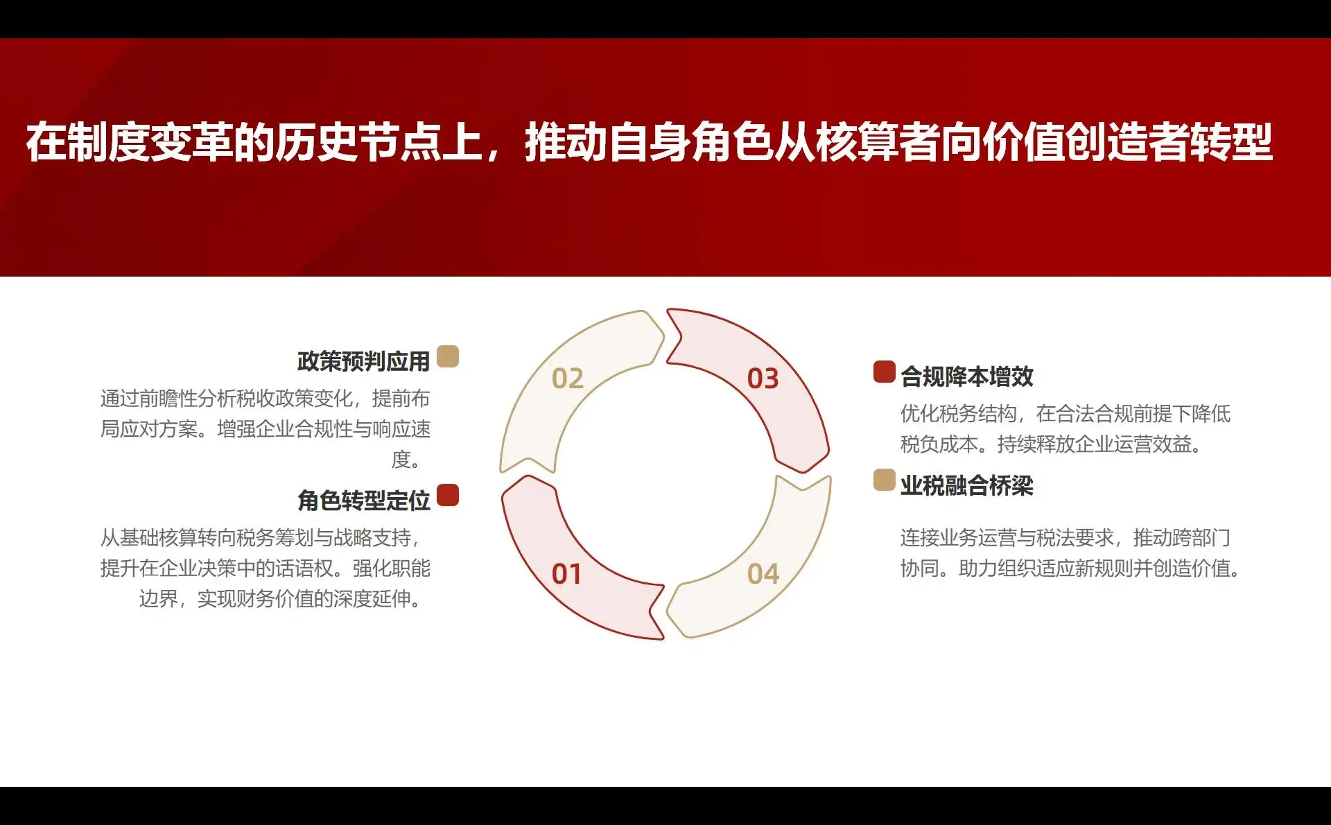 四、增值税法核心变化与企业应对策略解读