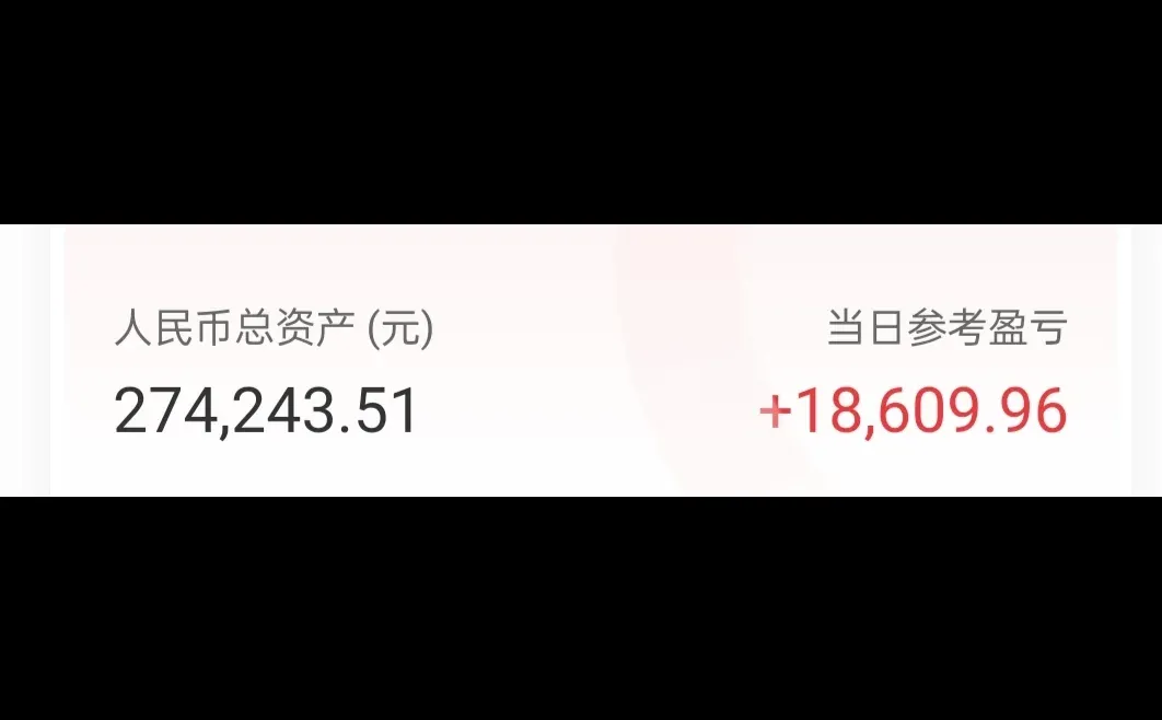 12.15号操盘必读