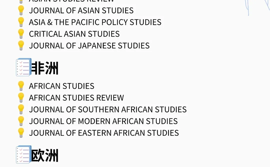 强烈建议:区域国别研究方向的宝刷到就存下