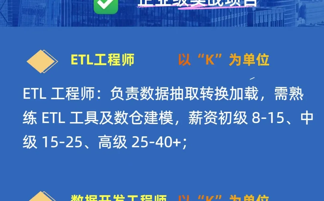 为什么说会计转数据分析最适合?
