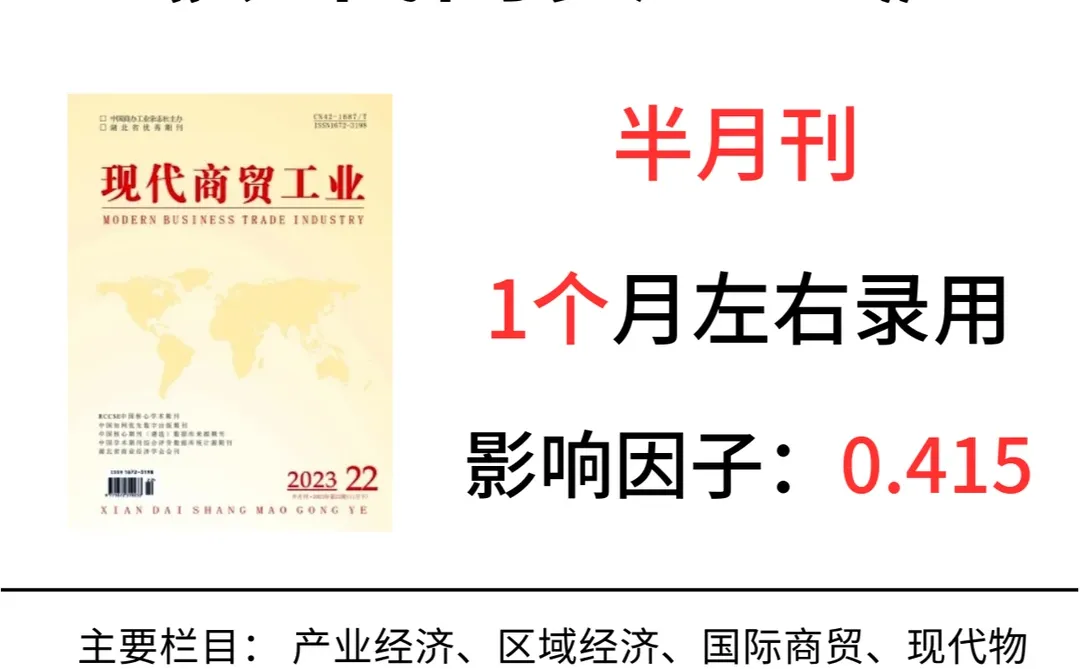 《现代商贸工业》非常适合评职称 通过率高