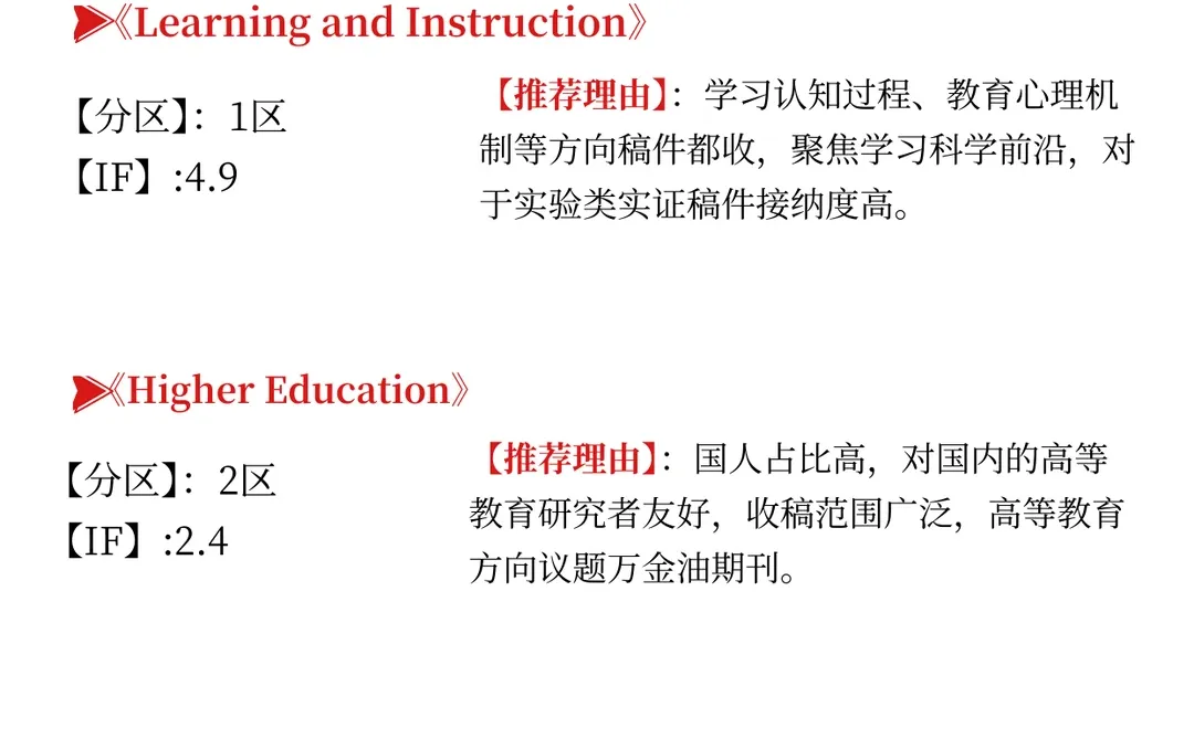 这个冬天遇到心软的教育学SSCI神刊了!