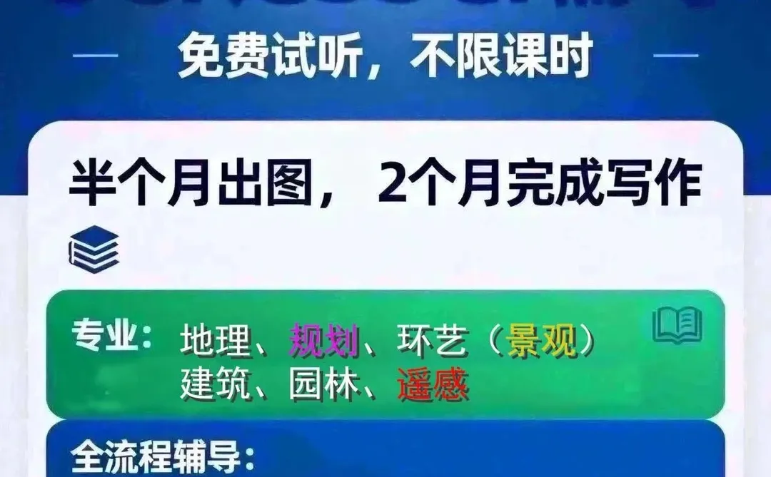 802|中国城市碳不平等现象的时空格局及其驱