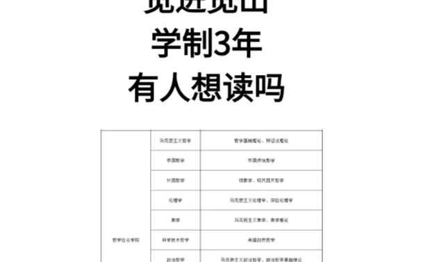 宽进宽出！吉林大学博士有人想读吗