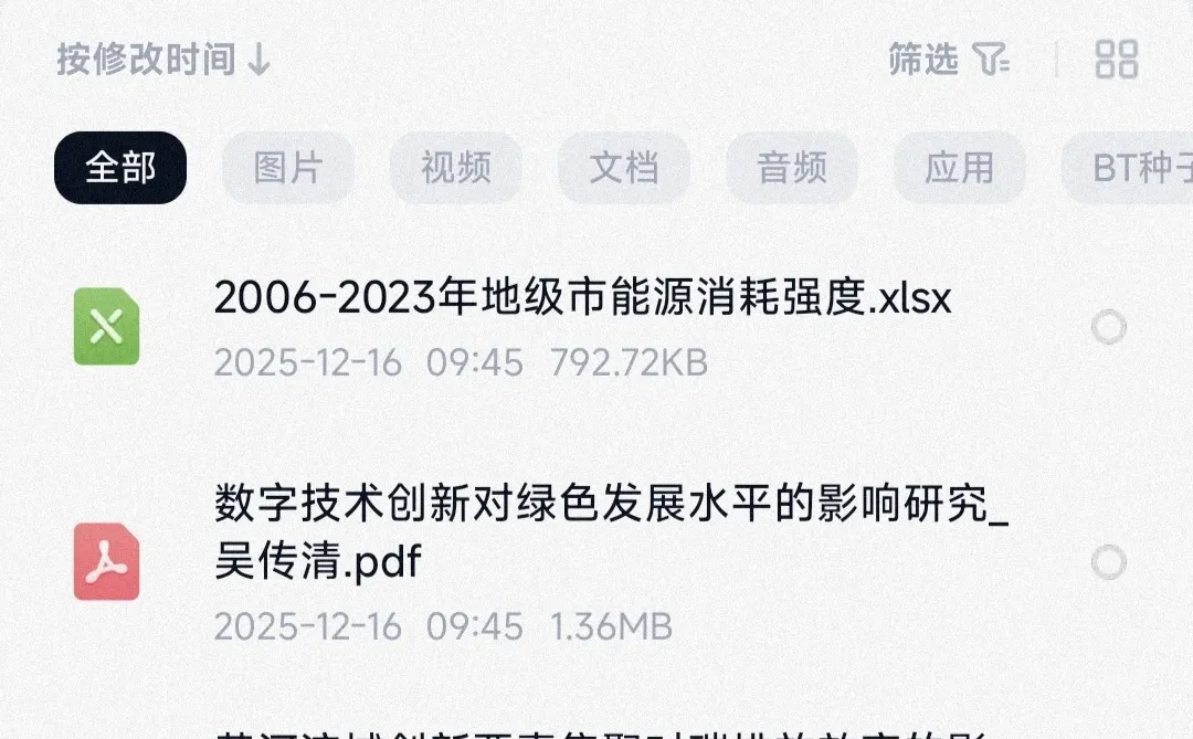 2006-2023年全国各地级市能源消耗总量数据
